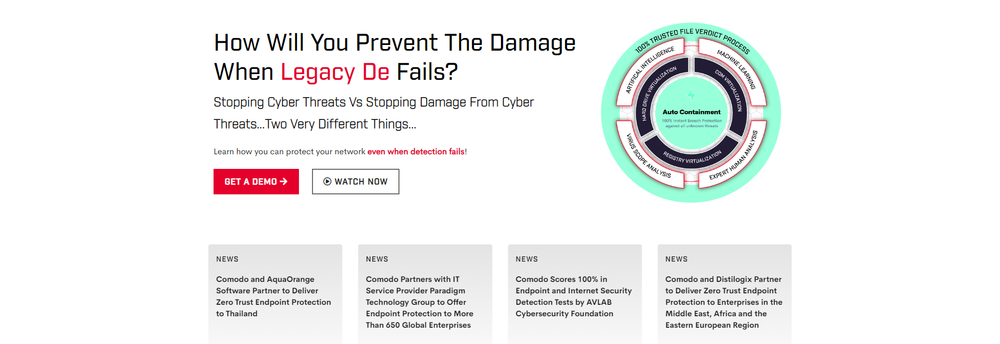 Mobile Device Management cover