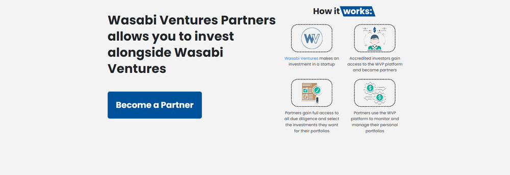 Wasabi Ventures cover