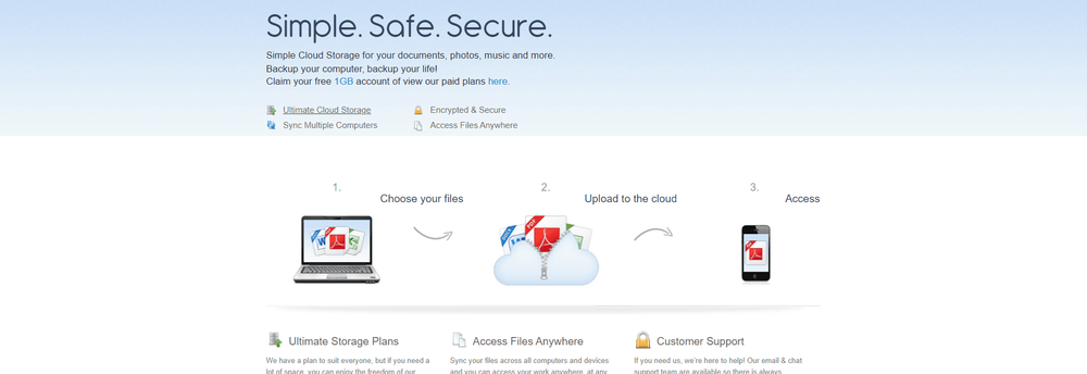 ZipCloud cover