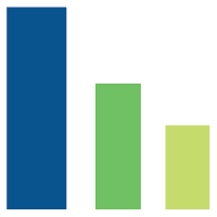 Essential Software Inc. logo