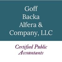 Goff Backa Alfera & Company, LLC logo