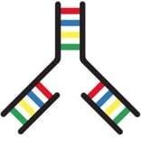 IndieBio
