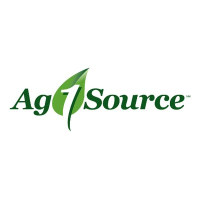 Ag1Source logo