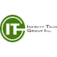 Infinity Tech Group logo