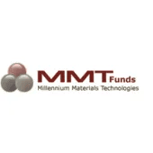 Millennium II Materials Technology Fund logo